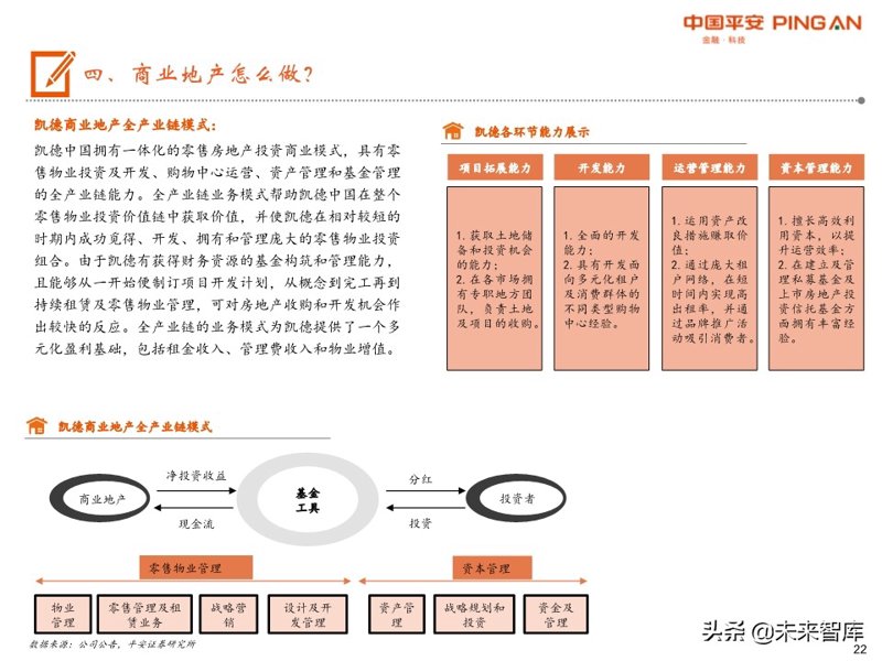 如何成为一名合格的房产代理人?你需要通过哪些步骤才能获得宝贵的资格证书呢?