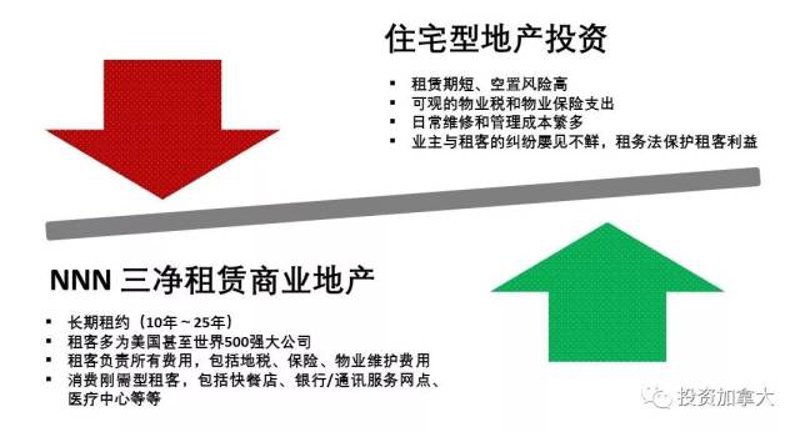 房产经纪人资格证考试,到底难不难?